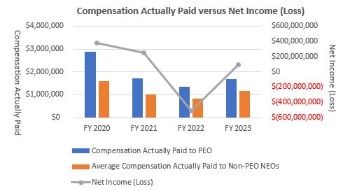 Net Income_2.jpg