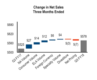 chart-5246849dcd8556c7b49.jpg