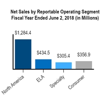 chart-10dfc28f96ec124c8f5.jpg