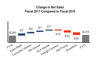 chart-43400375a91058a5bbb.jpg