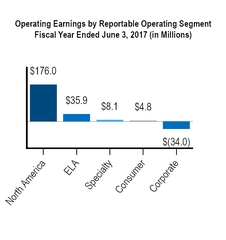 chart-99d4accf8bd6b8aeb6a.jpg