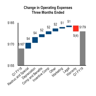 chart-b495294f5aa45f62ad5.jpg