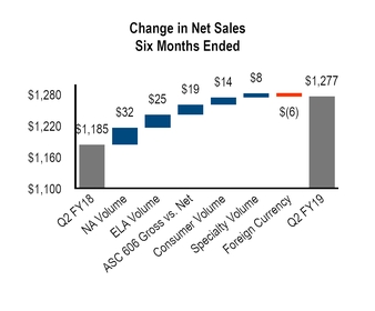 chart-1bc8aa2ee9dba9a438d.jpg