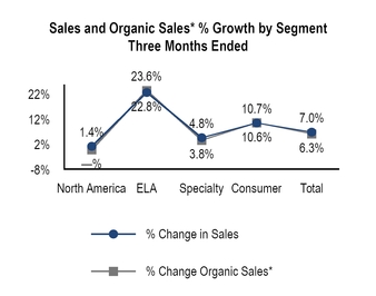 chart-c5f21d3556c75deca98.jpg