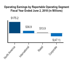 chart-d11d3cf9a2db5f7882e.jpg