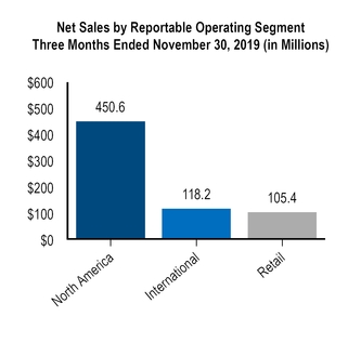 chart-fdaef620c68551b09fb.jpg