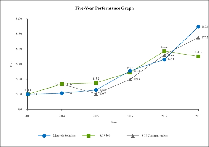 chart-362b8ae9349a5c0f987.jpg