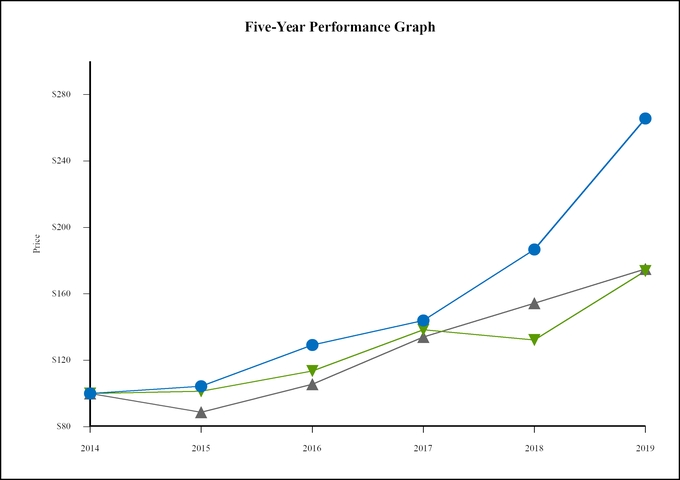 chart-2bc4b52681745a98811.jpg