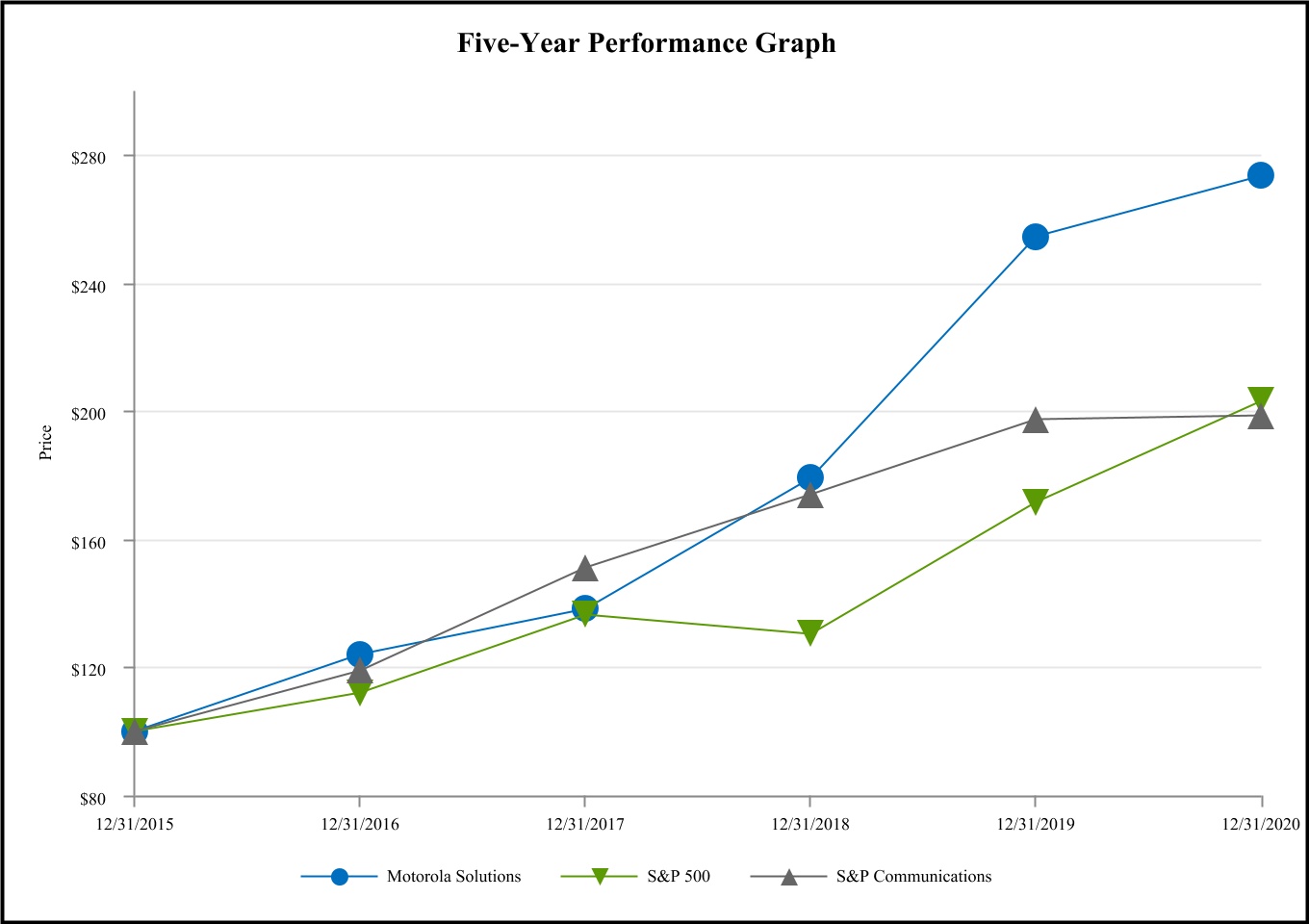 msi-20201231_g1.jpg