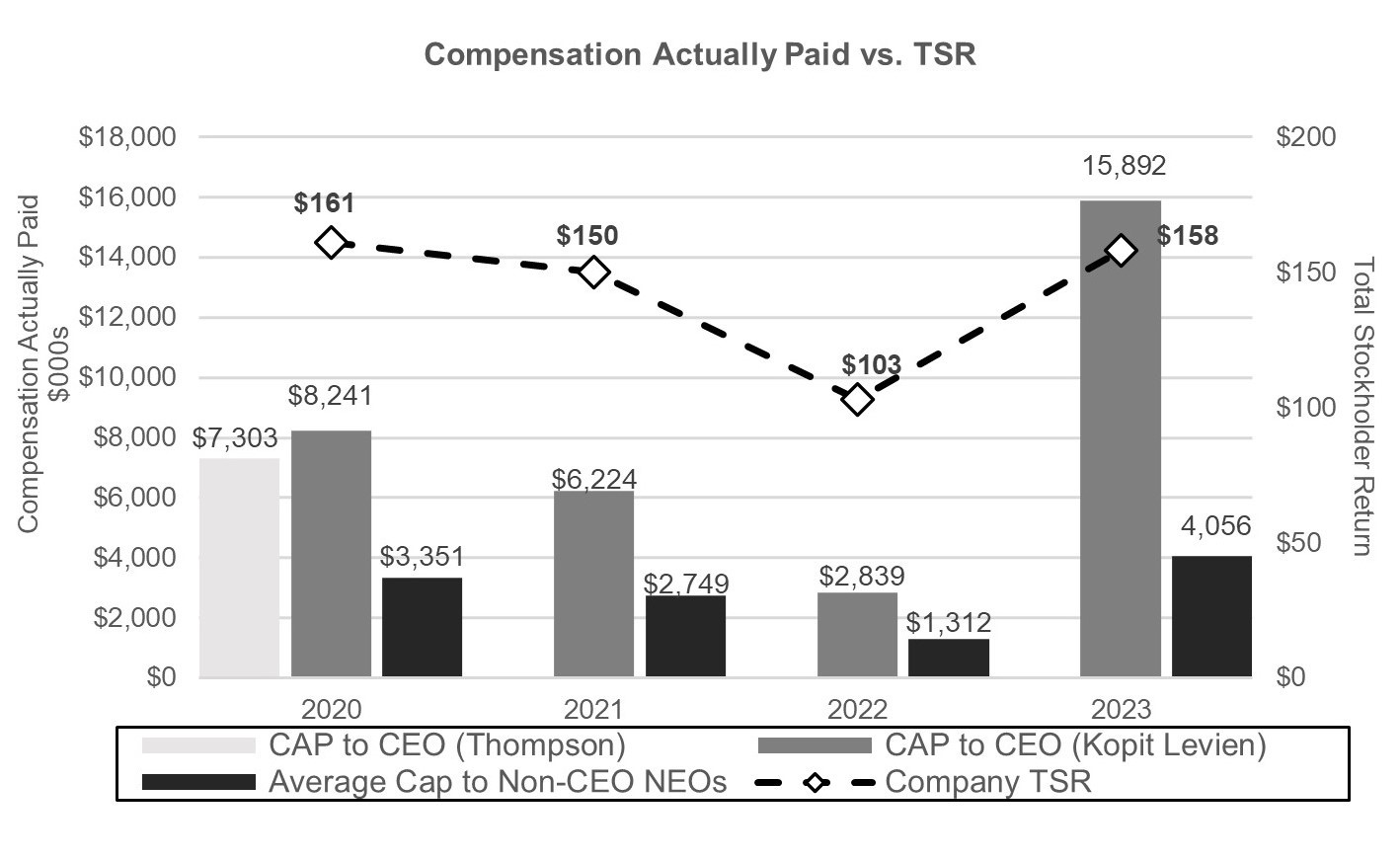 427084-3_2_New York Times Proxy - GRAPHICS - Copy (2) - Copy.jpg