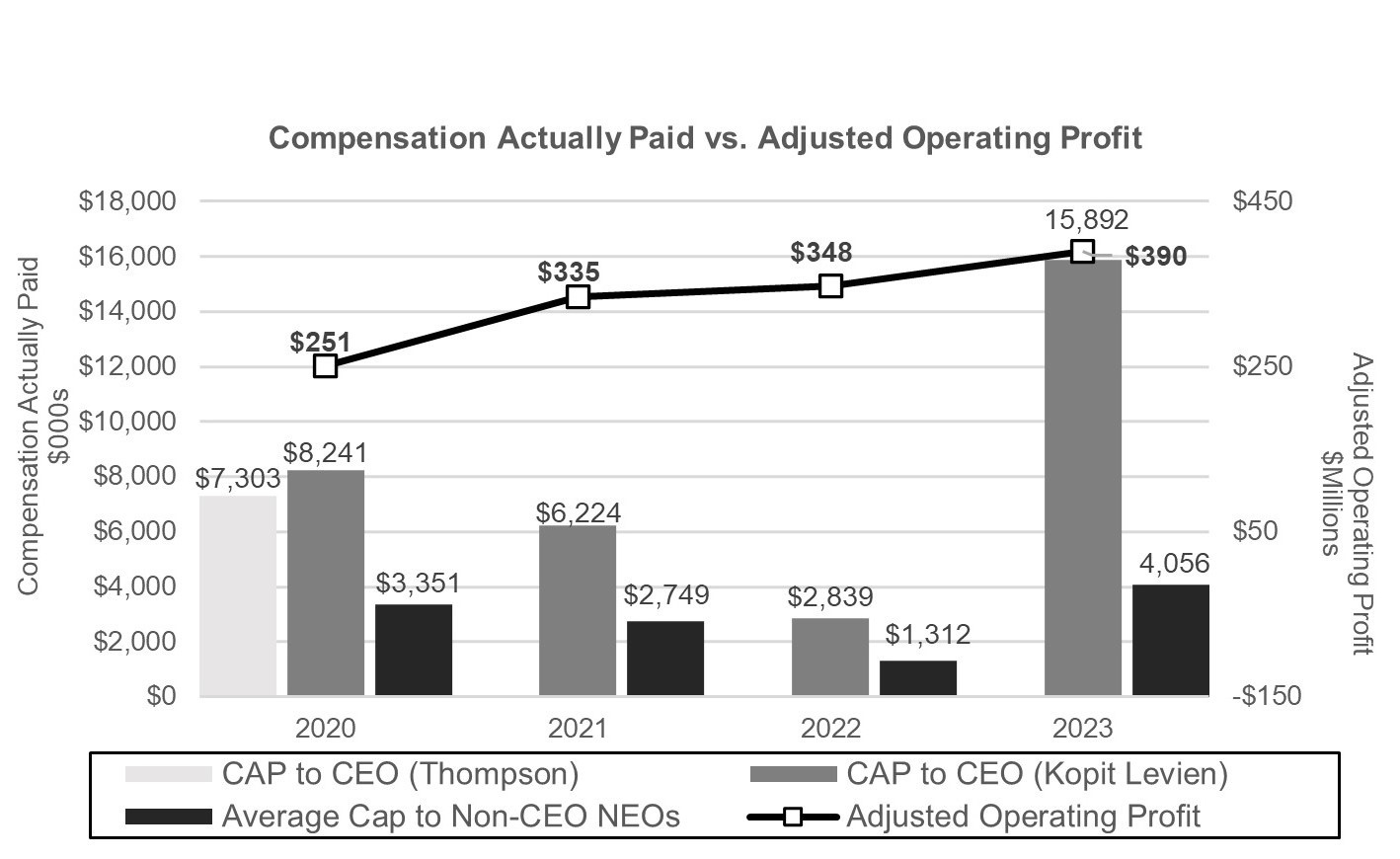 427084-3_2_New York Times Proxy - GRAPHICS - Copy (4) - Copy.jpg