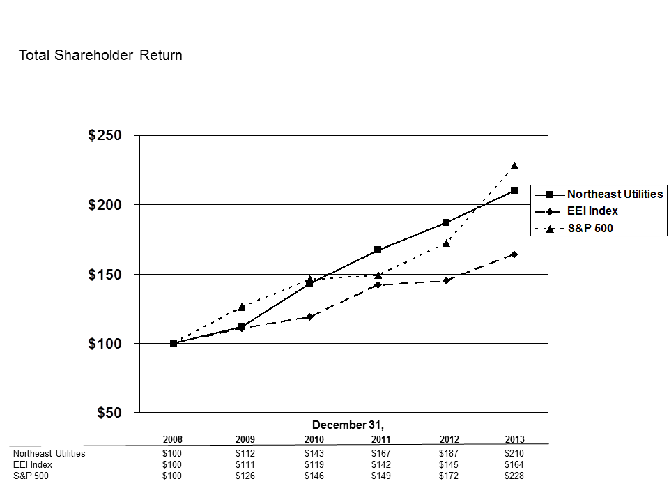 [december2013form10kedgar004.gif]