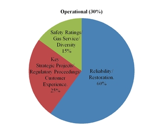 chart-b50788e5d18c518681ca01.jpg