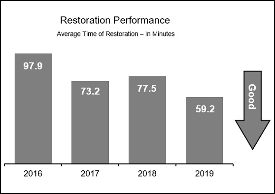 restoration4a01.jpg