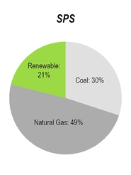 chart-64edf2169debb39397ba03.jpg