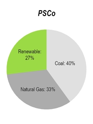 chart-7efdc86794b263ca720a03.jpg