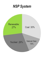 chart-90eda6d90edeb2d10bfa03.jpg