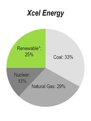 chart-a1b2d93f51112515743a03.jpg