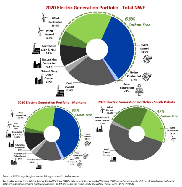 nwe-20201231_g3.jpg