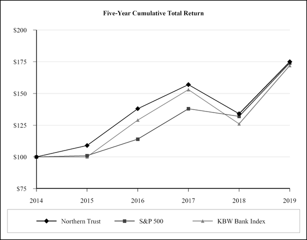 chart-3c823ef063365e3cbea.jpg