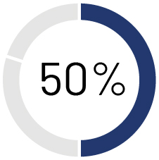 pie_segment_income.jpg