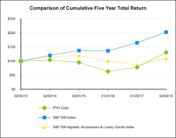 chart-bc443daf747c502e90b.jpg