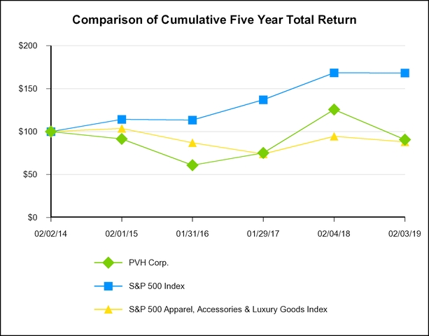 chart-139c245af65056ed8a6.jpg