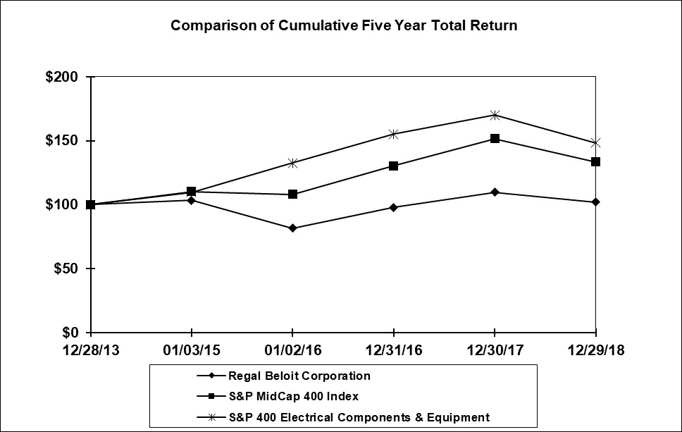 indexgraph2018.jpg