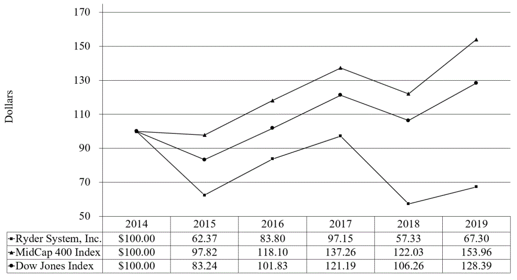 performancegrapha03.gif