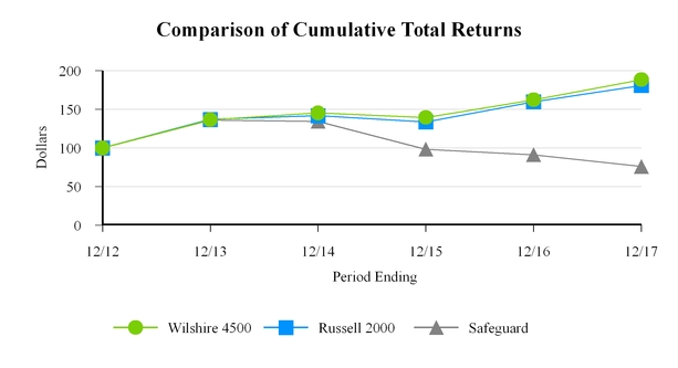 chart-b01c82f6b10c5ead934.jpg