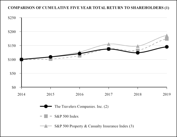 chart-1fb6155ccb6255eea41.jpg