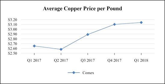 chart-39e53b2fc39859c9bcfa02.jpg