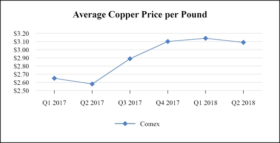 chart-0234b52172bb5a9380ea01.jpg