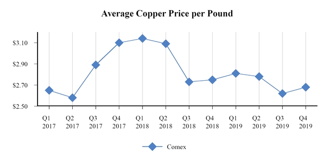 chart-cc2e71d8866950819e3.jpg