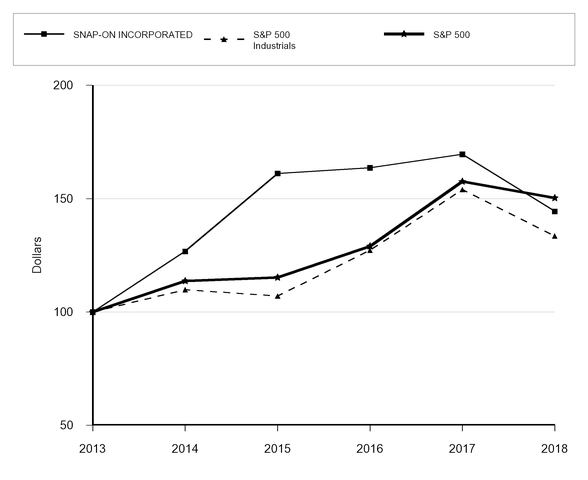 chart-390a3f69c6924363c15.jpg