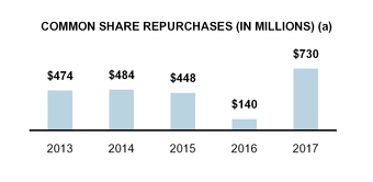 chart-271595f29734f8c5fc8.jpg