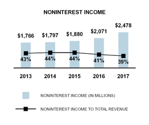 chart-4790de997dc857bdb7d.jpg