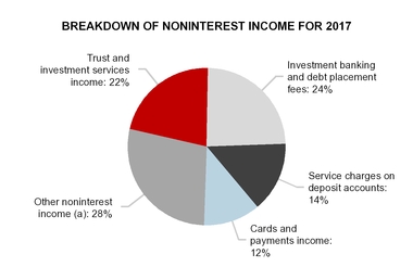 chart-95d458de352317fe66c.jpg