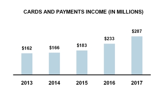 chart-98c939ea641f9b0eb63.jpg