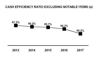 chart-ce00bef14ebce8a5012.jpg