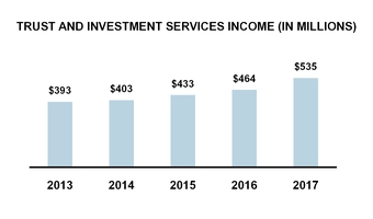 chart-ebee461a7d759eff550.jpg