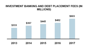 chart-f0fd5110e8db1cf65e1.jpg