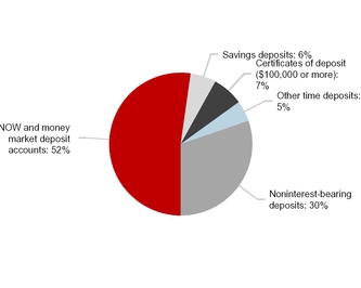 chart-3d60540b5f27d1577ab.jpg