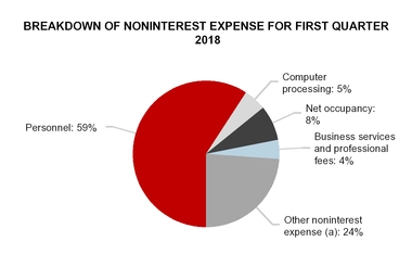 chart-8b239c3d0ecf22d09a2.jpg