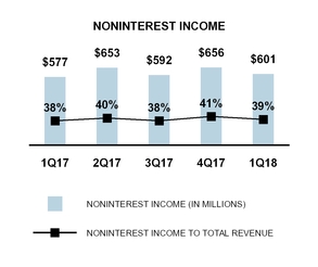 chart-a574eaf8d4845b93b91.jpg