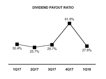 chart-b7f65630075f546342d.jpg