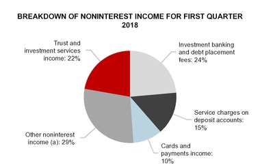 chart-d0f573e52f485194bb5.jpg