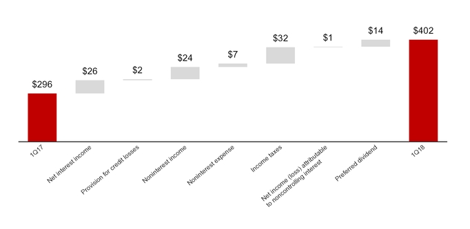 chart-d6d2103b863b5468bb4.jpg