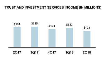 chart-a55f59895805542b978.jpg