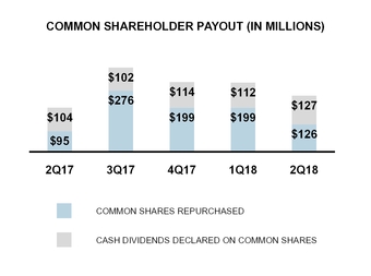 chart-ce4512982a7051e3bb6.jpg